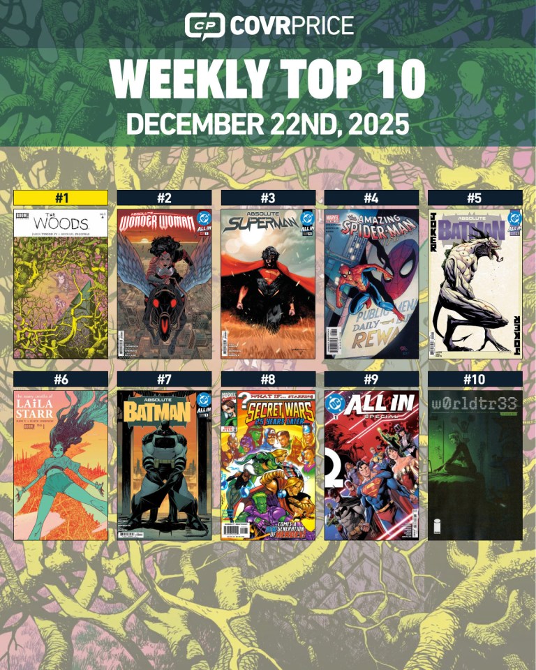 Top Ten Hottest Comics This Week: The Woods And The Absolute Universe Top Ten Hottest Comics This Week: The Woods And The Absolute Universe