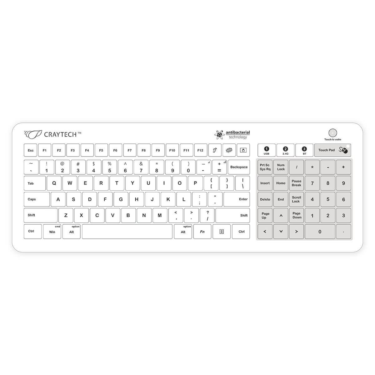 SaniKey NoProfile MultiConnect