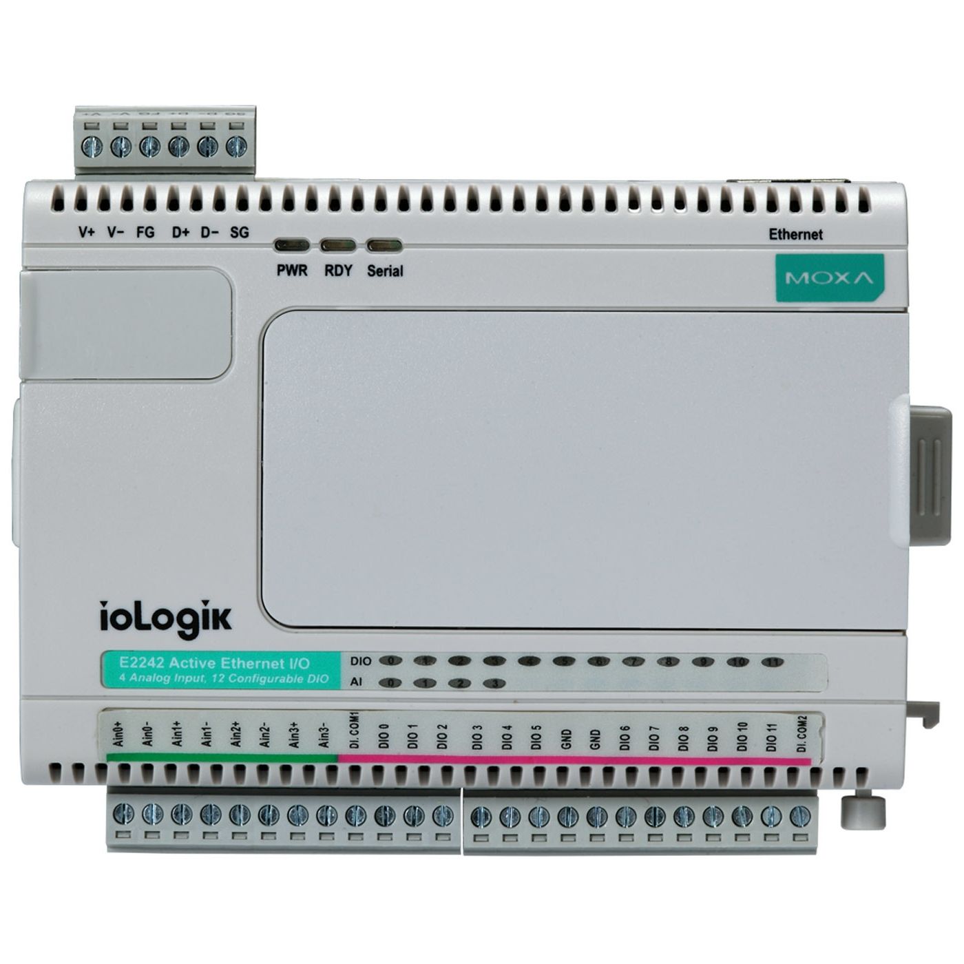 ioLogik E2214