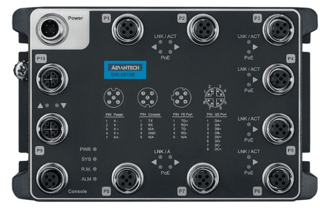 EKI-9510E-2GMPS-B