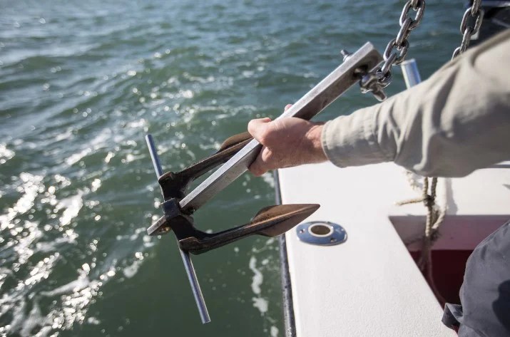 What is a Boat Anchor? What is a Boat Anchor?