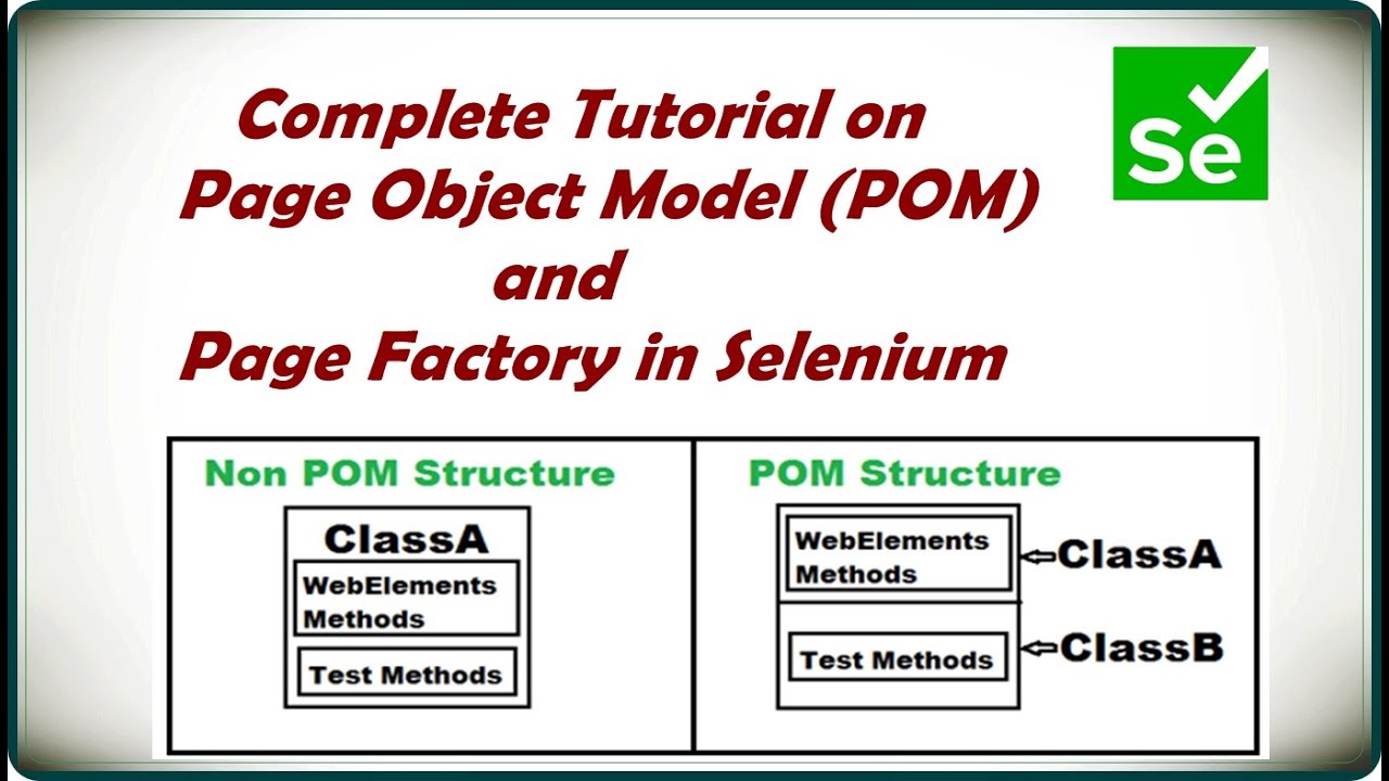 Mastering Automated Testing with WDIO Selenium & POM: A Comprehensive Guide Mastering Automated Testing with WDIO Selenium & POM: A Comprehensive Guide