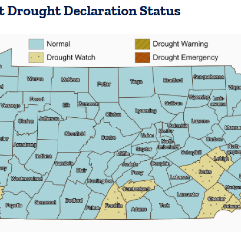 Drought Watch Lifted for Many Counties, Water Conservation Still Encouraged Drought Watch Lifted for Many Counties, Water Conservation Still Encouraged