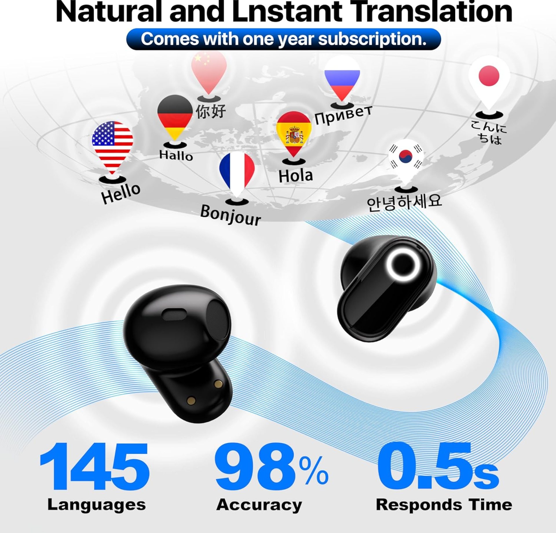 AI Language Translator Earbuds, OWS Real-Time 3-in-1 Translation Earbuds 144 Languages & Accents, Translation Device for Travel Business Learning,Black AI Language Translator Earbuds, OWS Real-Time 3-in-1 Translation Earbuds 144 Languages & Accents, Translation Device for Travel Business Learning,Black