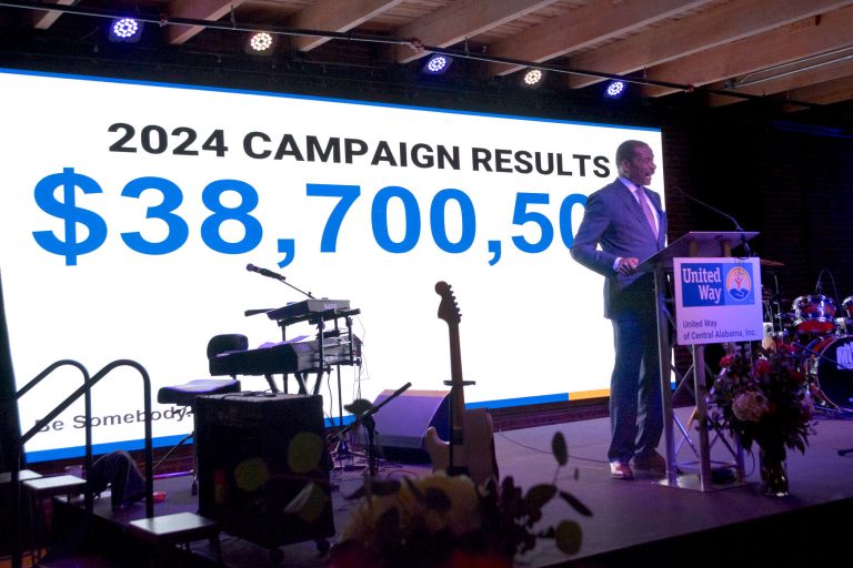 See which Birmingham organization raised M+ to support more than 100 local nonprofits + programs See which Birmingham organization raised M+ to support more than 100 local nonprofits + programs
