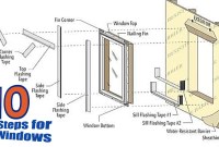 Step-by-Step Guide To Installing Your Own House Windows Step-by-Step Guide To Installing Your Own House Windows