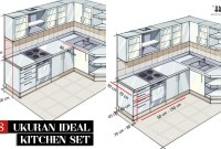 Optimal Kitchen Set Height: A Guide Optimal Kitchen Set Height: A Guide