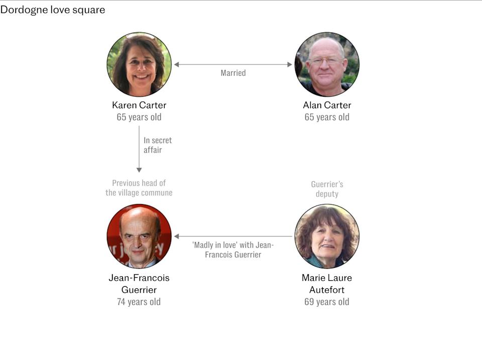 Husband of British girl killed in France speaks out over spouse’s demise Husband of British girl killed in France speaks out over spouse’s demise