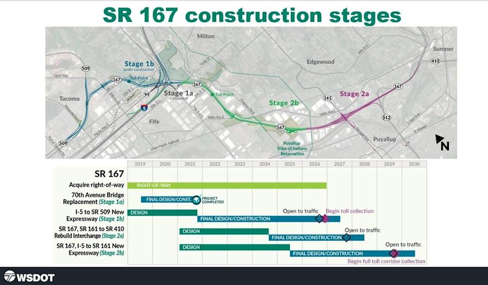 Extra work on this .8B Pierce County freeway challenge to begin quickly Extra work on this .8B Pierce County freeway challenge to begin quickly