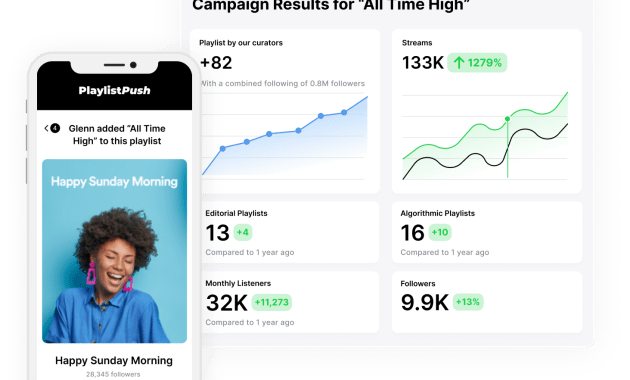How to Get on Editorial Playlists on Spotify How to Get on Editorial Playlists on Spotify