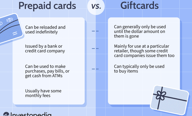 Can You Buy Gift Cards With a Visa Gift Card? Can You Buy Gift Cards With a Visa Gift Card?