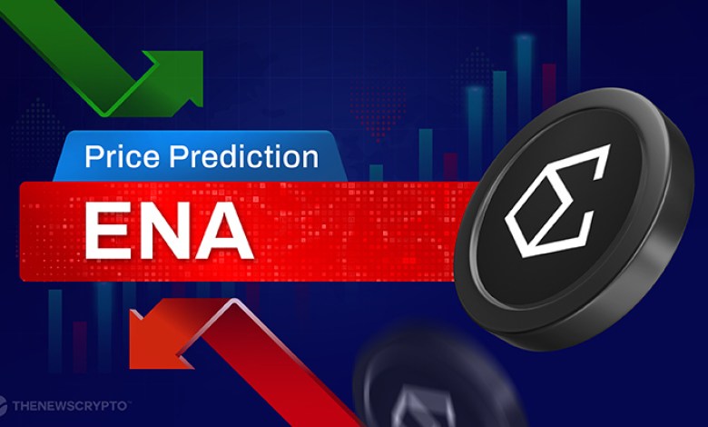 Ethenena (ENA) Prix Price 2025, 2026-2030 Ethenena (ENA) Prix Price 2025, 2026-2030