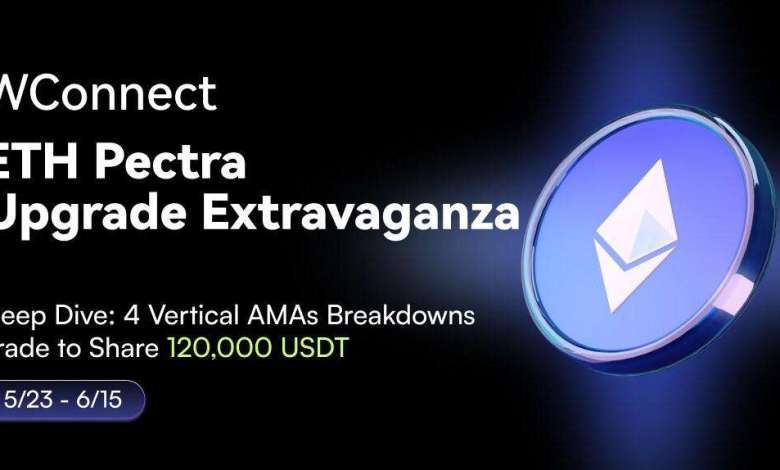 Coinw's Wconnect is launching a $ 120,000 award campaign to celebrate Pectra d'Ethereum – Cryptomod upgrading Coinw's Wconnect is launching a $ 120,000 award campaign to celebrate Pectra d'Ethereum – Cryptomod upgrading