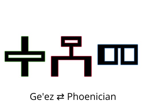 Ancient Ge’ez vs Phoenician Ancient Ge’ez vs Phoenician