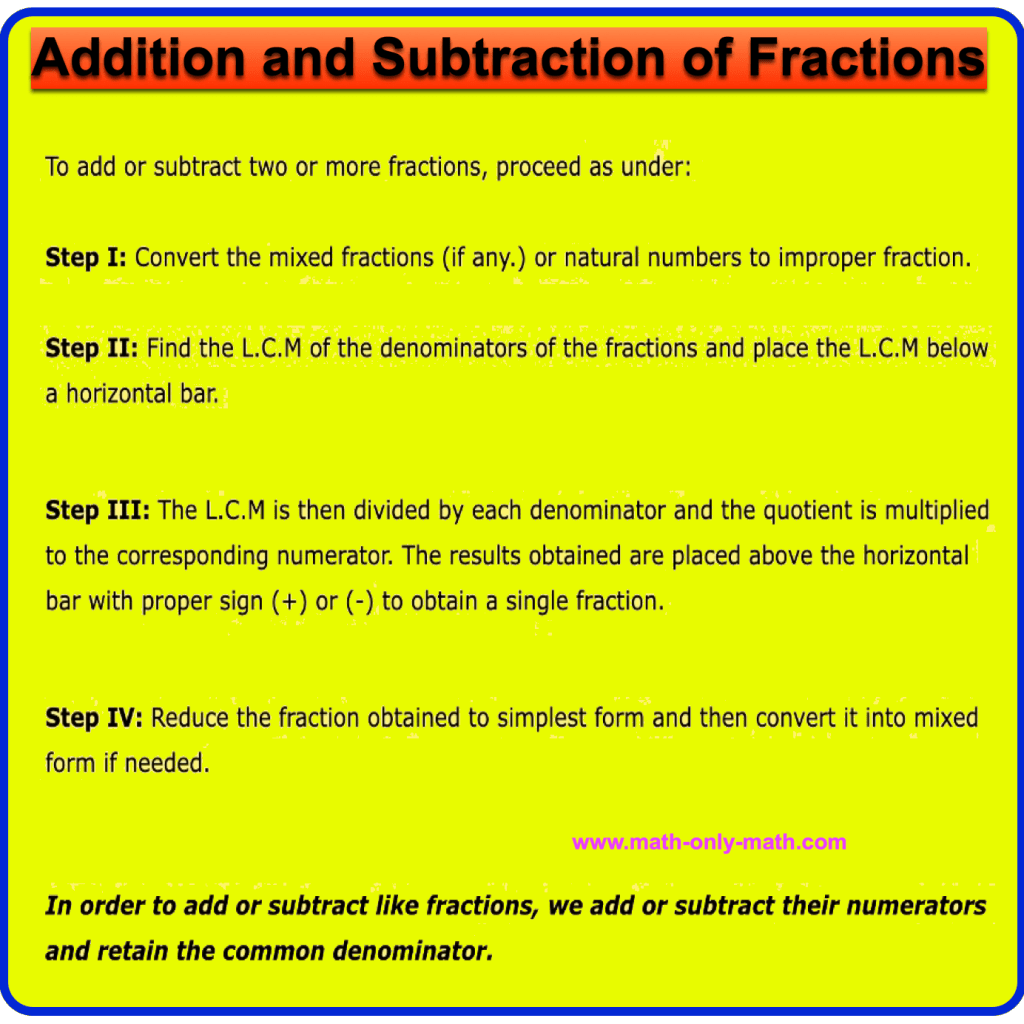 Addition and Subtraction of Fractions | Solved Examples Addition and Subtraction of Fractions | Solved Examples