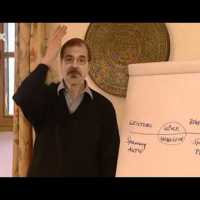 Bewusst leben Psychologie für den Alltag 10 Körperliches Wohlsein als innere Mitte Bewusst leben Psychologie für den Alltag 10 Körperliches Wohlsein als innere Mitte