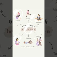 Tipps, um dich besser zu fühlen | Stimmung verbessern | #achtsamkeit #selbstfürsorge Tipps, um dich besser zu fühlen | Stimmung verbessern | #achtsamkeit #selbstfürsorge