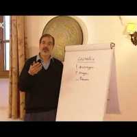 Bewusst leben Psychologie für den Alltag 12 Gespräch Verwaltung des inneren Raums Bewusst leben Psychologie für den Alltag 12 Gespräch Verwaltung des inneren Raums