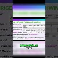 Weniger Medikamente, mehr Lebensfreude: So hat es geklappt Weniger Medikamente, mehr Lebensfreude: So hat es geklappt