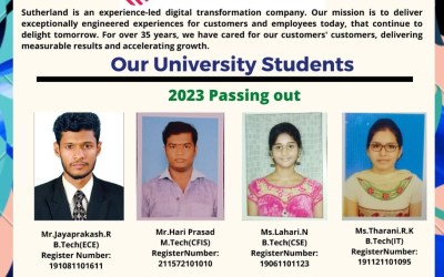 Placement of 2023 passing out students in Sutherland Placement of 2023 passing out students in Sutherland