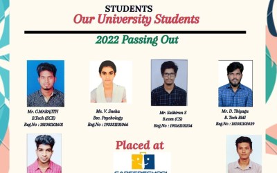 Placement of 19 MGRERI Graduates Placement of 19 MGRERI Graduates