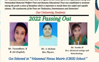 Placement of 2022 Passing out Students in Velammal Nexus Metric (CBSE) School Placement of 2022 Passing out Students in Velammal Nexus Metric (CBSE) School