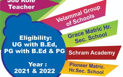 Campus Drive for PG graduate students of 2021 & 2022 Campus Drive for PG graduate students of 2021 & 2022