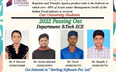 Placement of 2022 Passing Out B Tech ECE Students at Sterling Software Pvt Ltd. Placement of 2022 Passing Out B Tech ECE Students at Sterling Software Pvt Ltd.