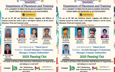 Placement Of 2023 Passing Out 20 Students At TalentServe Placement Of 2023 Passing Out 20 Students At TalentServe