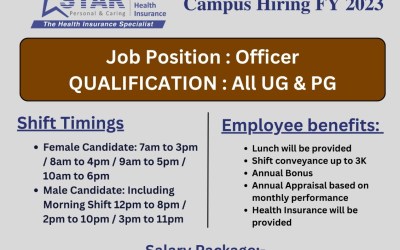 Campus Drive for 2023 batch – Star Personal And Caring Health Insurance Campus Drive for 2023 batch – Star Personal And Caring Health Insurance