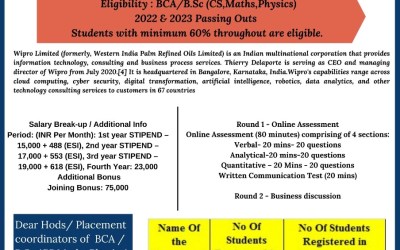 Department of Placement And Traning Welcomes Wipro Department of Placement And Traning Welcomes Wipro
