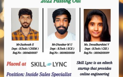 Placement Of 2022 Passing Out 3 B.Tech Students At Skill Lync Placement Of 2022 Passing Out 3 B.Tech Students At Skill Lync