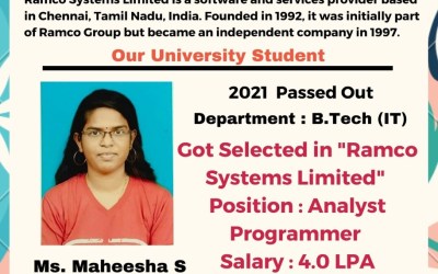 Placement of 2021 passed out B Tech IT student Placement of 2021 passed out B Tech IT student