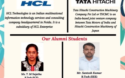 Placement Of Our Students Placement Of Our Students