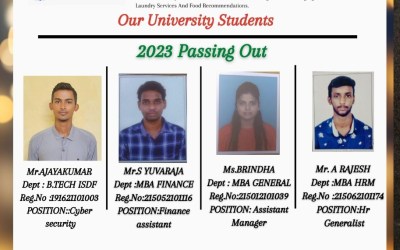 Placement Of 2023 Passing Out 24 Students At Roommate Placement Of 2023 Passing Out 24 Students At Roommate