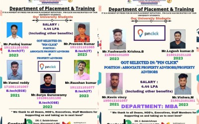 Placement Of 9 Students At Pinclick Placement Of 9 Students At Pinclick