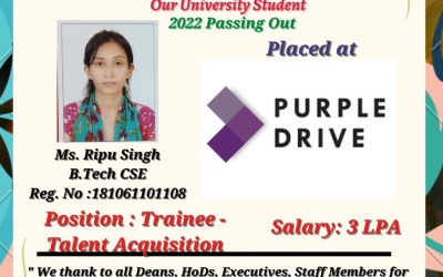 Placement Of 2022 Passed Out B.Tech Student At Purple Drive Placement Of 2022 Passed Out B.Tech Student At Purple Drive