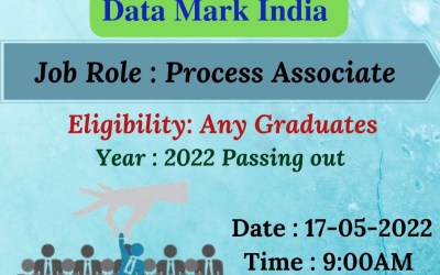Campus Drive by Data Mark India Campus Drive by Data Mark India