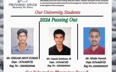 2024 Passing out Students Placed at Python Full Stack 2024 Passing out Students Placed at Python Full Stack