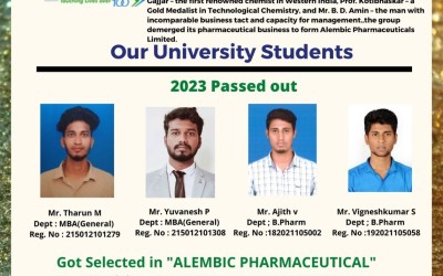 Placement of 2023 Passed out Students Placement of 2023 Passed out Students