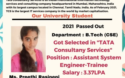 Placement of 2021 Passed out B. Tech Student Placement of 2021 Passed out B. Tech Student