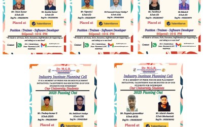 Internship Of 2023 Passing Out 28 Students At TalentServe Internship Of 2023 Passing Out 28 Students At TalentServe