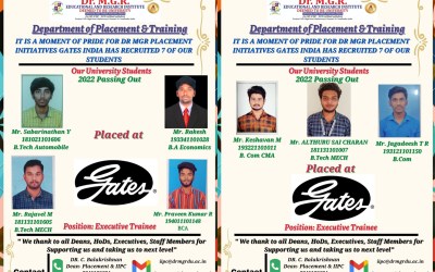 Placement Of 2022 Passing Out 7 Student At Gates Placement Of 2022 Passing Out 7 Student At Gates