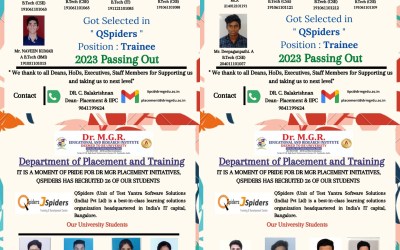 Placement of 2023 passing out 26 students got selected in Q Spiders Placement of 2023 passing out 26 students got selected in Q Spiders