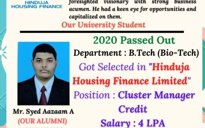 Placement of 2020 passed out student in Hinduja Housing Finance Limited. Placement of 2020 passed out student in Hinduja Housing Finance Limited.