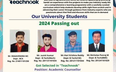 2024 Passed out Students Placed as Interns at Technook 2024 Passed out Students Placed as Interns at Technook