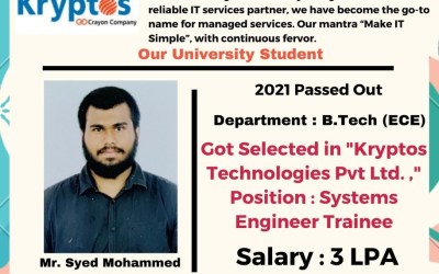 Placement of 2021 Passed out B. Tech ECE Student Placement of 2021 Passed out B. Tech ECE Student