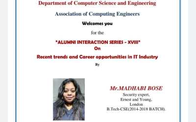 “ALUMNI INTERACTION SERIES – XVIII” “ALUMNI INTERACTION SERIES – XVIII”