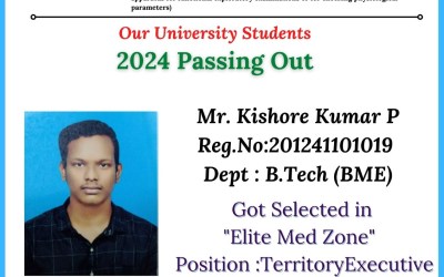 2024 Passing out Student got Placed at Elite Med Zone 2024 Passing out Student got Placed at Elite Med Zone