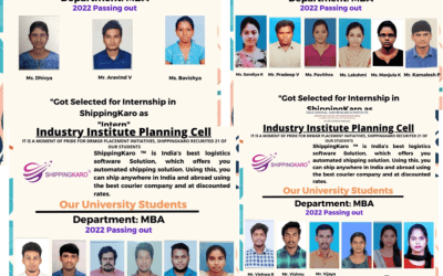Placement of 2022 Passing out MBA Students Placement of 2022 Passing out MBA Students